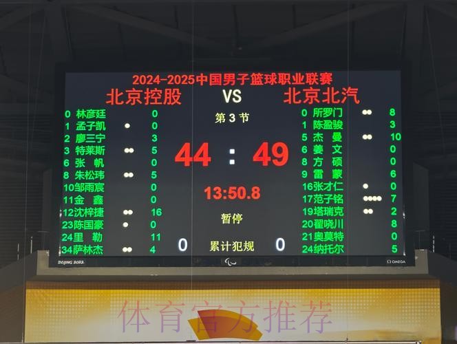 北青：北京整体实力占优，但这并未反映在这场比赛过程当中
