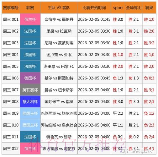 世界杯预测网页版全站