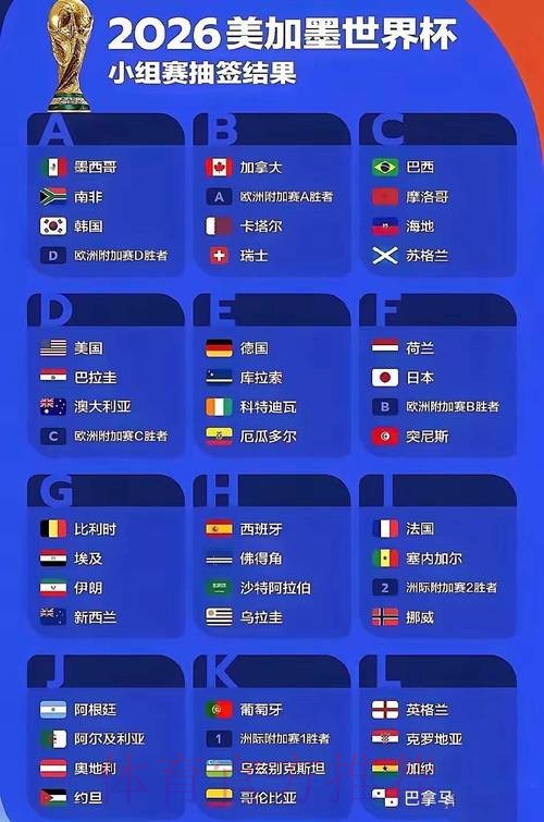 世界杯预测开户官方
