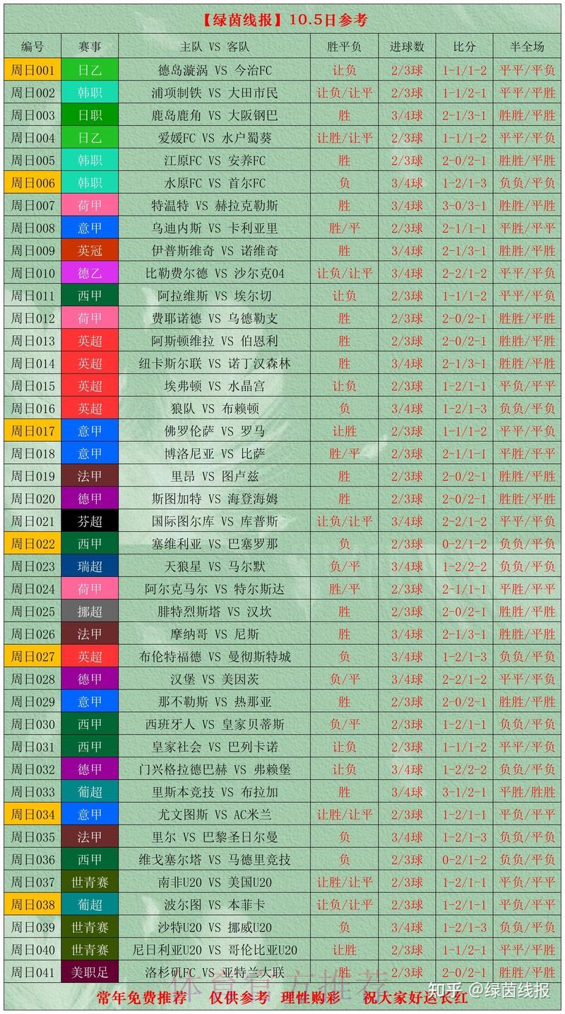 世界杯比分技巧全站 世界杯比分技巧全站